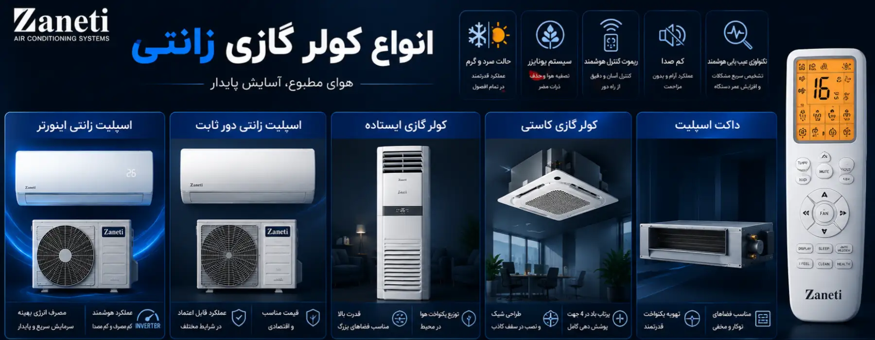 کولر گازی زانتی 30000 مدل ZTRWMF-30HR2AEAW